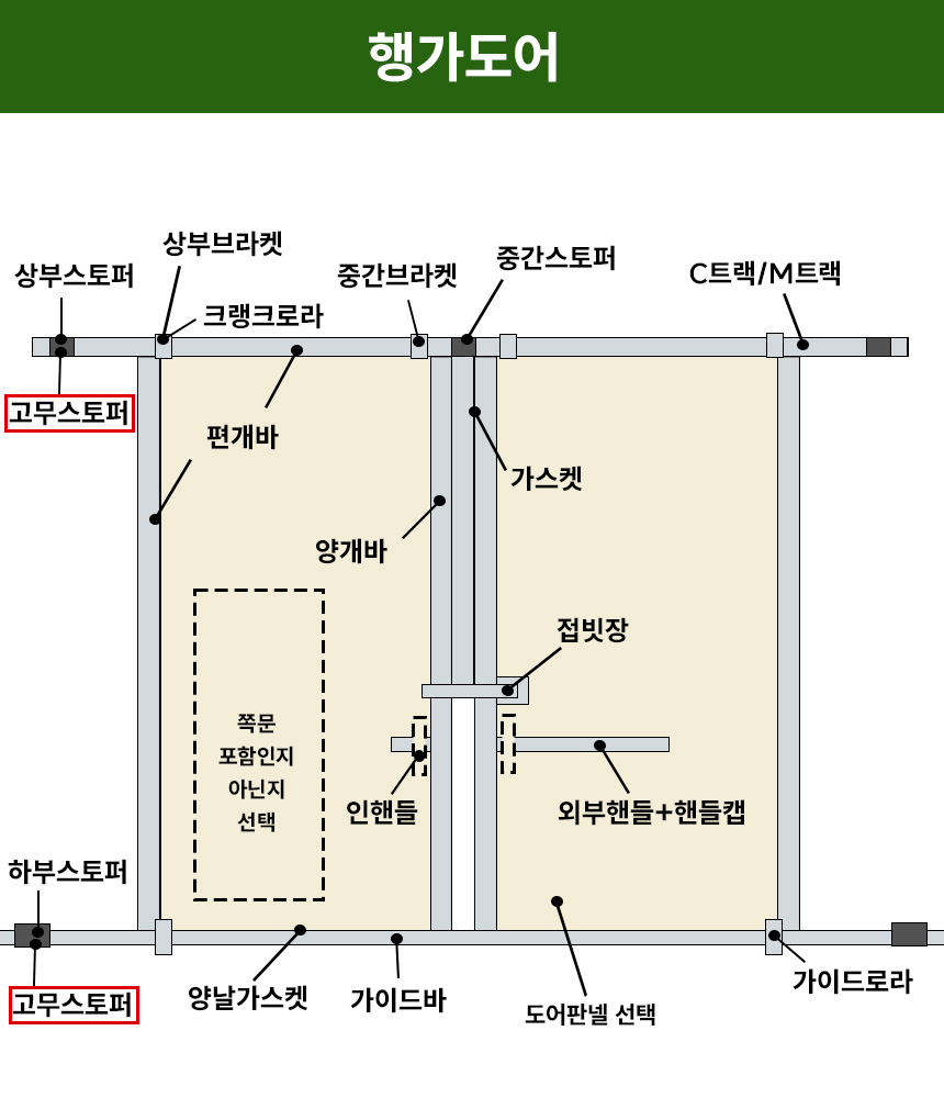 3732323228_IyHRv6Wk_99c6a3d91690d6792cc4bc5d4be54ae83973bc73.jpg 이미지크게보기