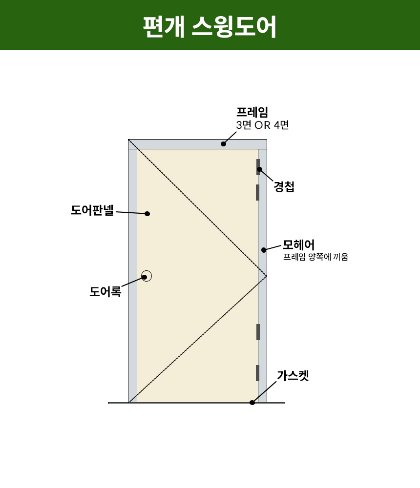 3732323228_M7G081cK_5e15e8b0d88bcbaddd642bd0172d1cf9831885bc.jpg 이미지크게보기