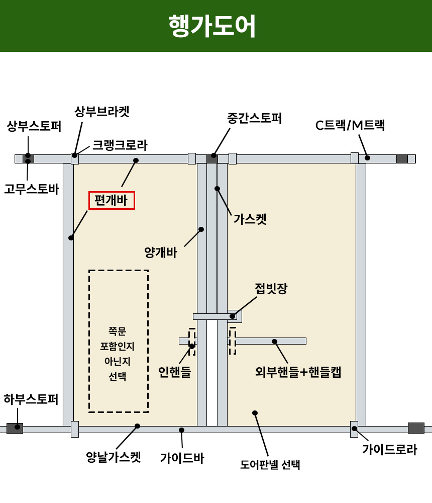 3732323228_MwTA2ydE_0843e792e6f7fa4eb5e01dc974662abfc8a844e8.jpg 이미지크게보기