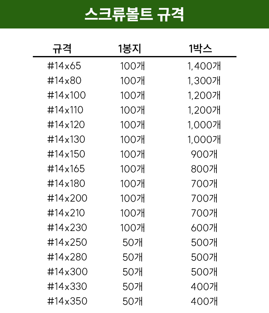 3732323228_OAixb4yD_fdc791f97ce5d124f554d6b24a4907e73f81bb00.jpg 이미지크게보기