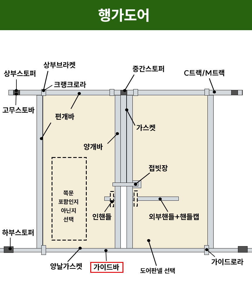 3732323228_PdciVAm2_5203bd17ff0dbf87e8bb31f53ed82593753d8e8a.jpg 이미지크게보기