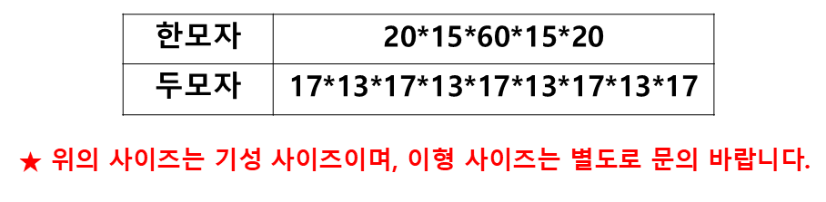 3732323228_Ri5GX0ZS_36199828f54d65892f4a6ab1c3238021c7f5ba0d.png 이미지크게보기