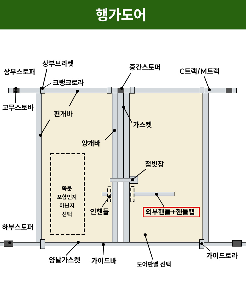 3732323228_fYHCygth_df22e25a7e1e3d59f36f42c22831bdad986c7d29.jpg 이미지크게보기