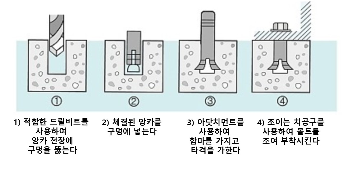 3732323228_gibRU6FG_69dc603fe2c8b4d4b02bf78a0739c0ab635b1169.PNG 이미지크게보기