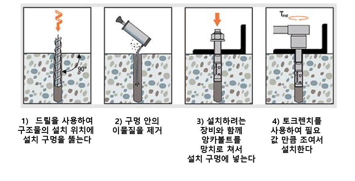 3732323228_lFCx9tni_9a743e9ef6e2180d02b6ad4f01e16965ae97c787.PNG 이미지크게보기