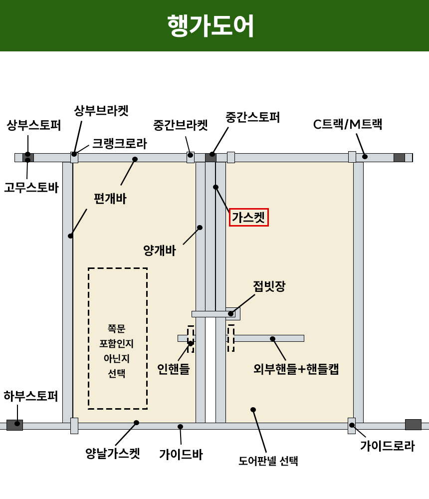 3732323228_su7KVRQ0_a96c2609cd3625b1c38e52ee12d745f1769e4064.jpg 이미지크게보기