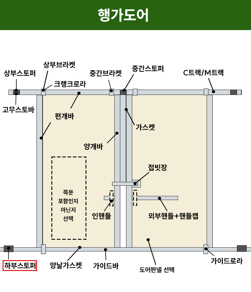 3732323228_yHC7EYft_694265ea3535ef938e163c2ed1cf923684bc0b20.jpg 이미지크게보기