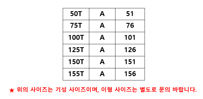 3732323228_zaVJg85p_6ce788e72ec180d7502a2cc1cf9a5152c0364e83.PNG 이미지크게보기