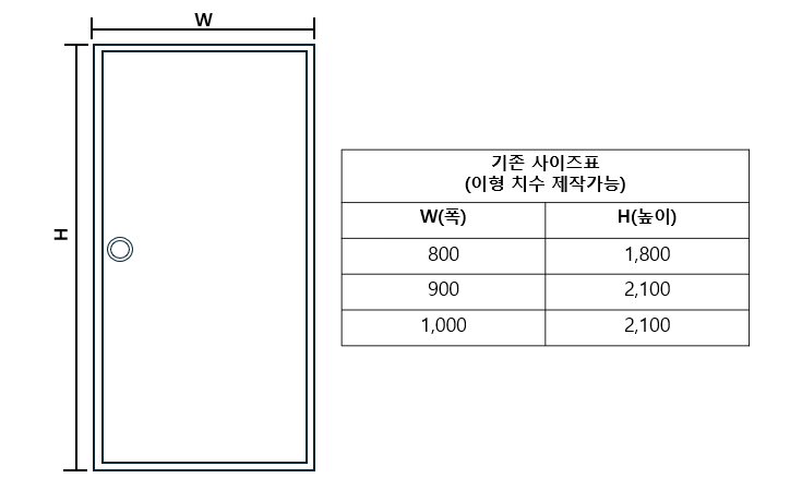 3732323228_3ijM4Ctq_894aaec91bdee930bc9d642e071cefa77369d640.PNG 이미지크게보기