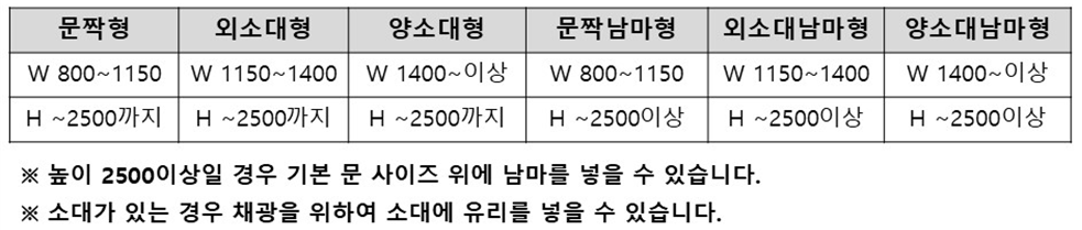 3732323228_hOC4HFeW_d431709ff941862fe3394f5cb678585f5a3c7cde.PNG 이미지크게보기