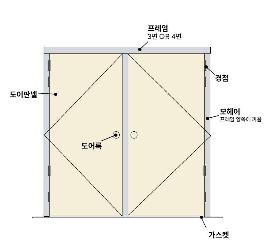 3732323228_p0NGRnV9_d6265d16bcee5ea2056be84432ffccd279d005b4.jpg 이미지크게보기
